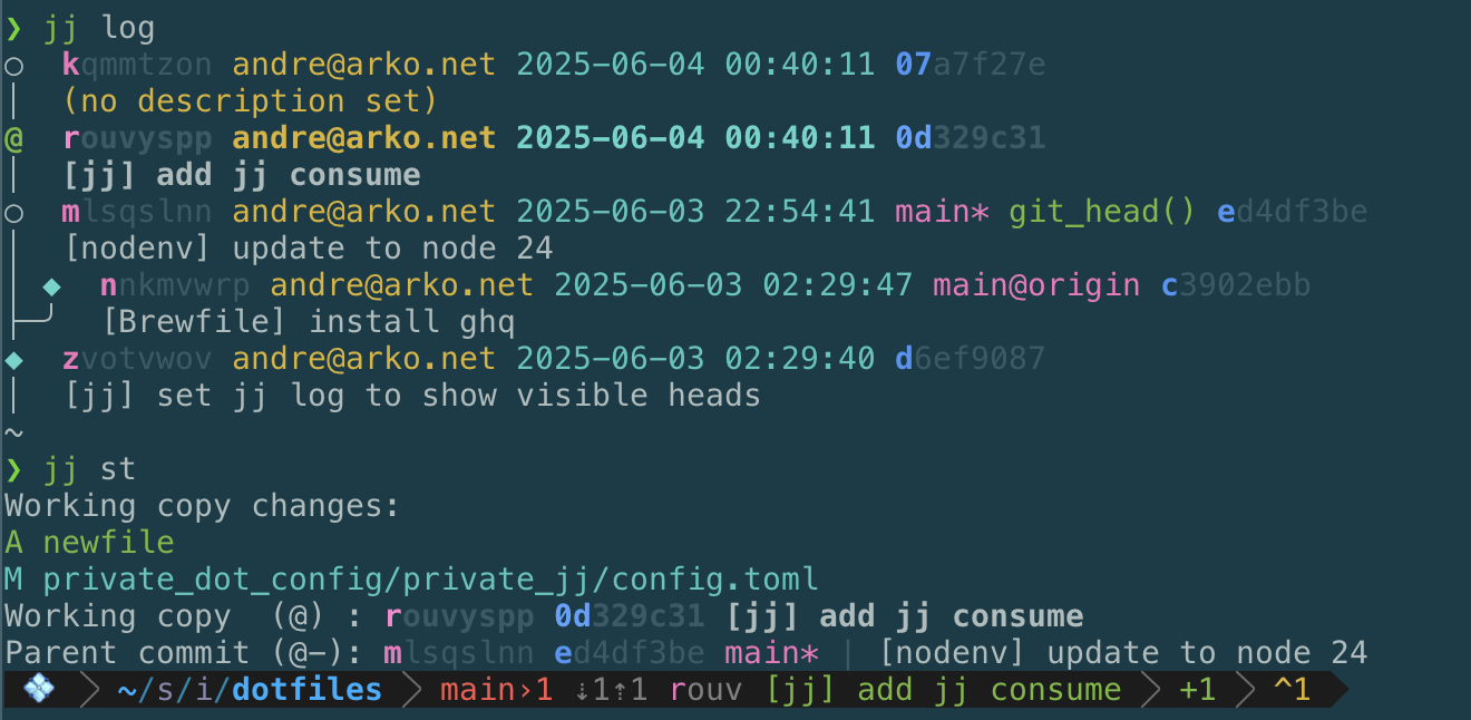 a terminal prompt with the text “main›1 ⇣1⇡1 rouv [jj] add jj consume +1 ^1”